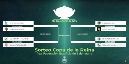 Sorteo Copa De La Reina 2020 Handball100x100