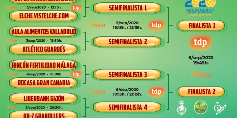 Copa De La Reina Horarios