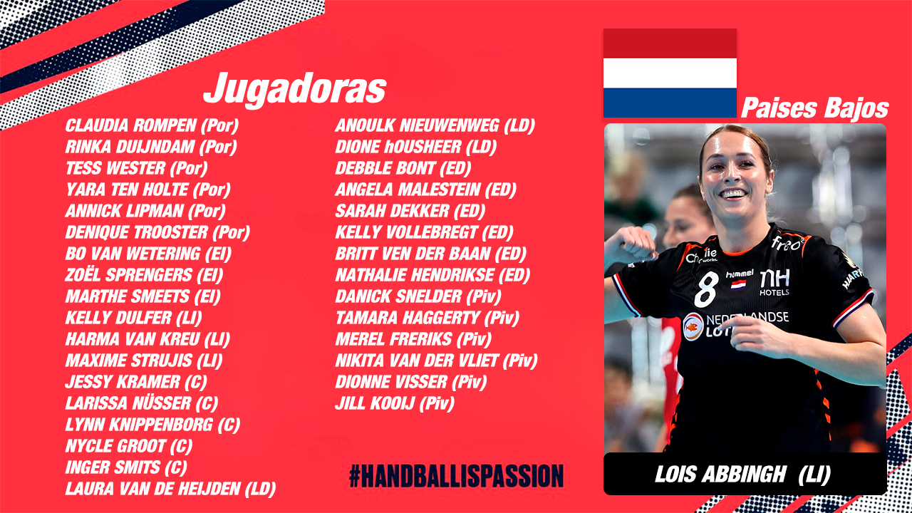 Convocatoria de Holanda