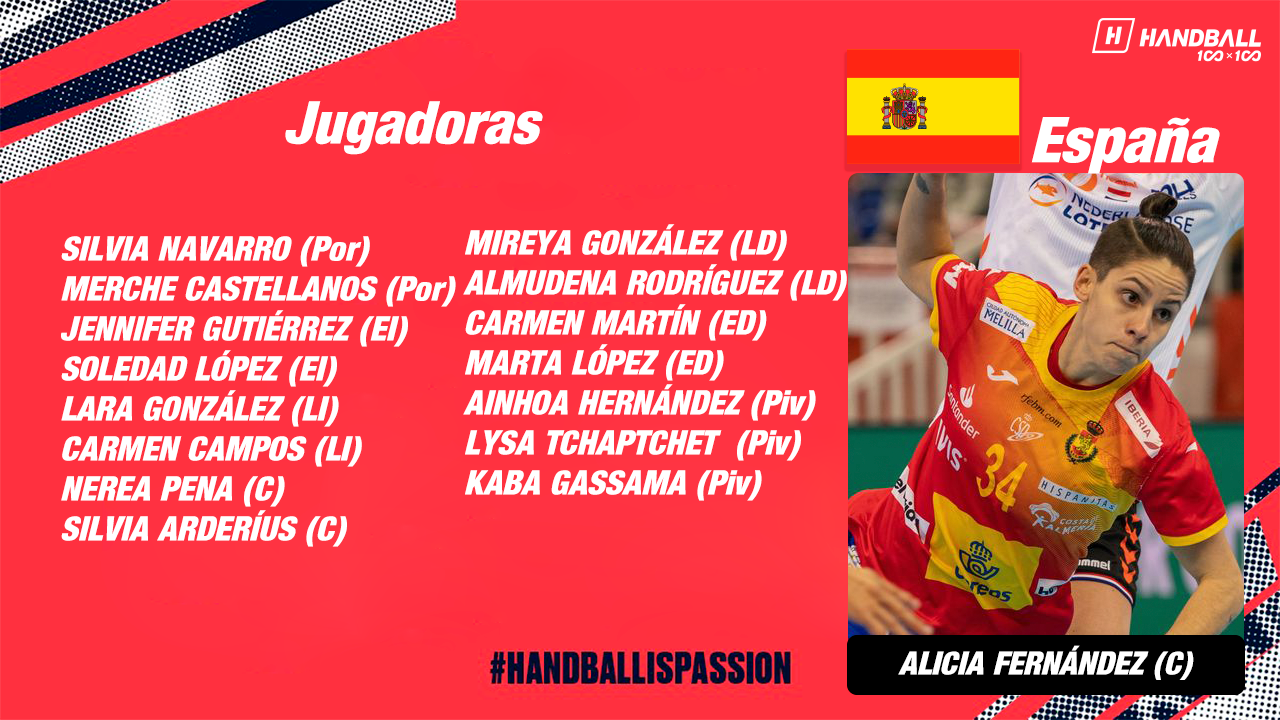 EURO 2020 ESPAÑA_HANDBALL100X100