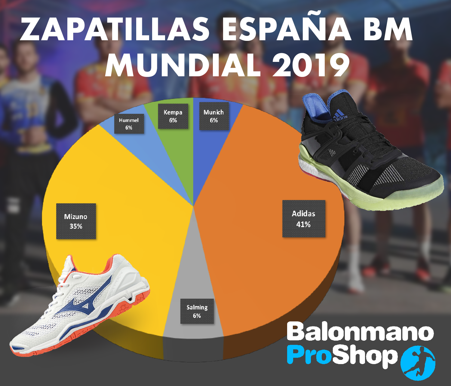 balonmano pro shop