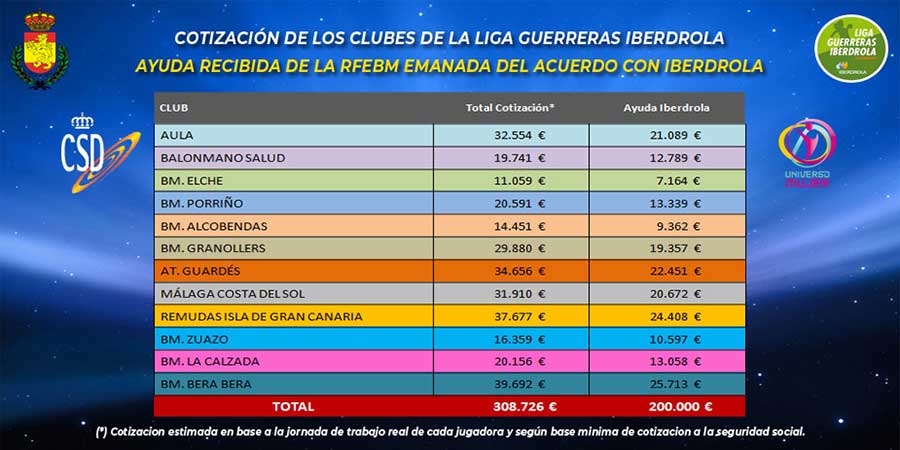 lgi2_2019_2020-editada